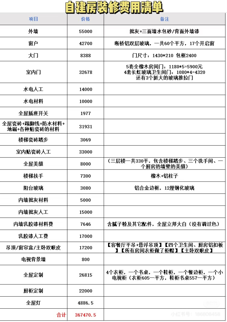 户型与图纸